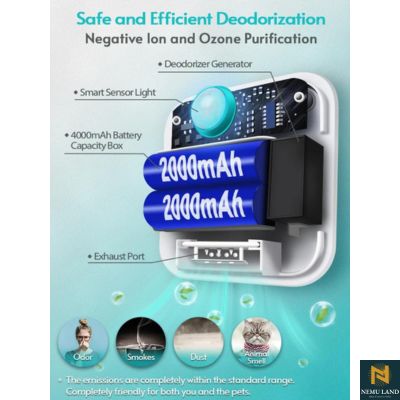 smart cat & dogs litter odor purifier - nivoland