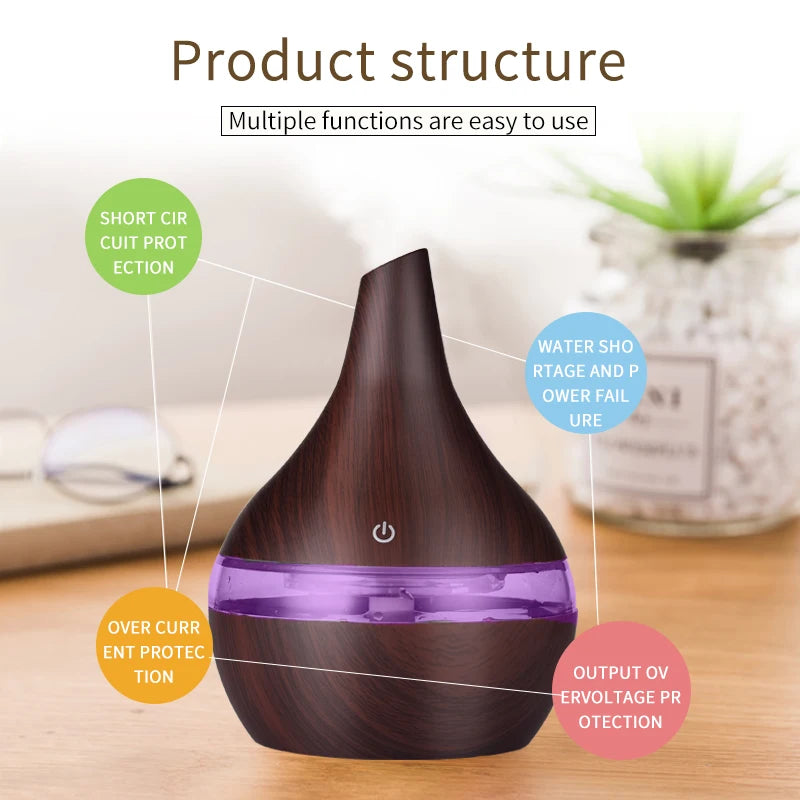 Aromatic Air Diffuser and desktop humidifier with 7 colors - NivoLand