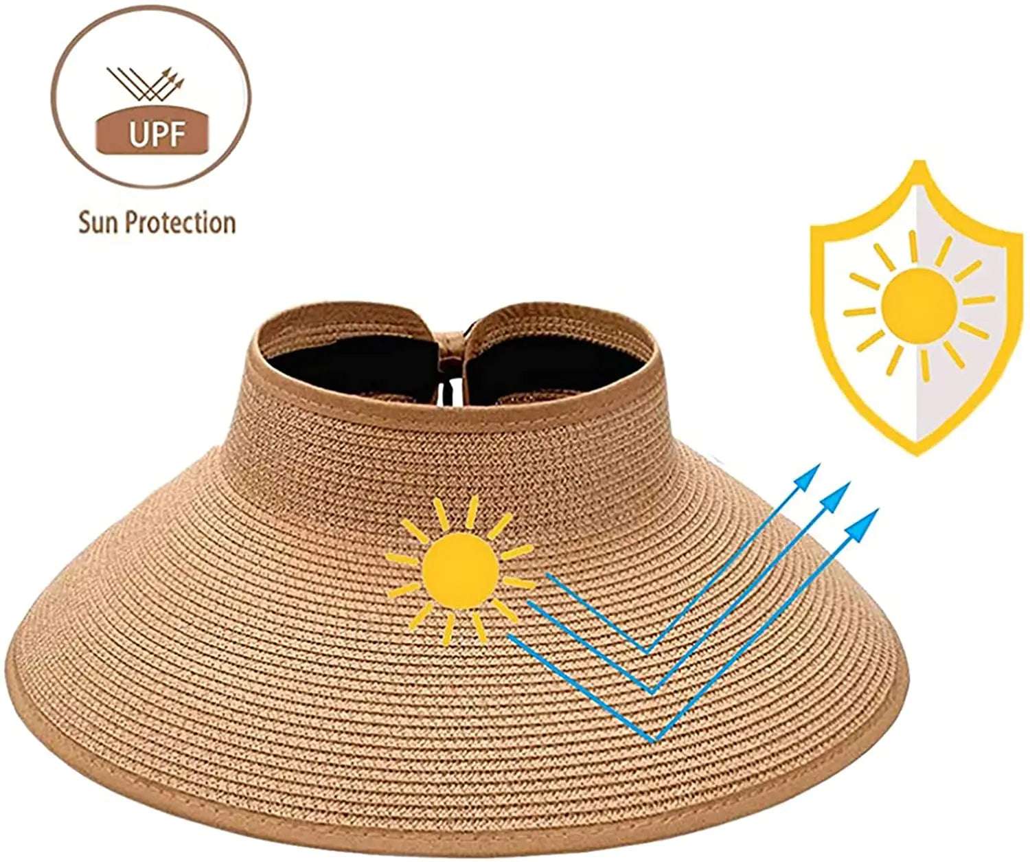 SUNSHIELD™ | Ultimate Sun Protection Summer Hat - NivoLand