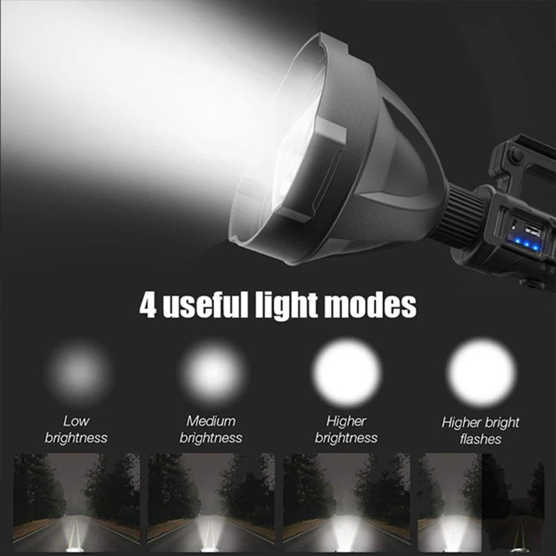 Rechargeable Mountable LED Spotlight - Powerful XHP100 - NivoLand