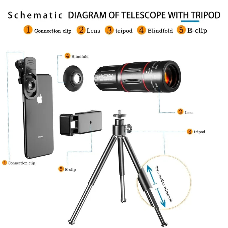 28x hd phone camera telephoto lens! - nivoland