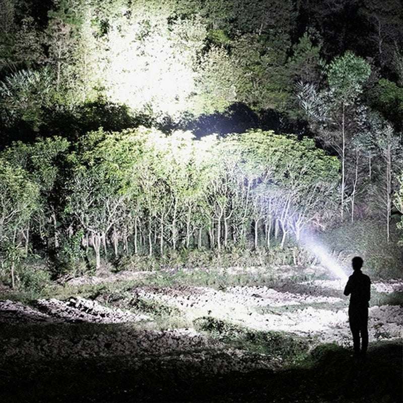 rechargeable mountable led spotlight - powerful xhp100 - nivoland