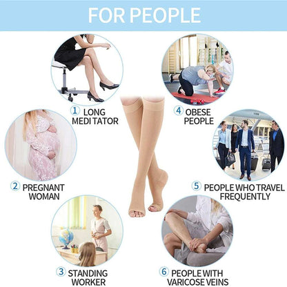 Compression Socks S-XXL Medical Prevent Varicose Veins Toeless Support Hose for Women Men 1 Pairs - NivoLand